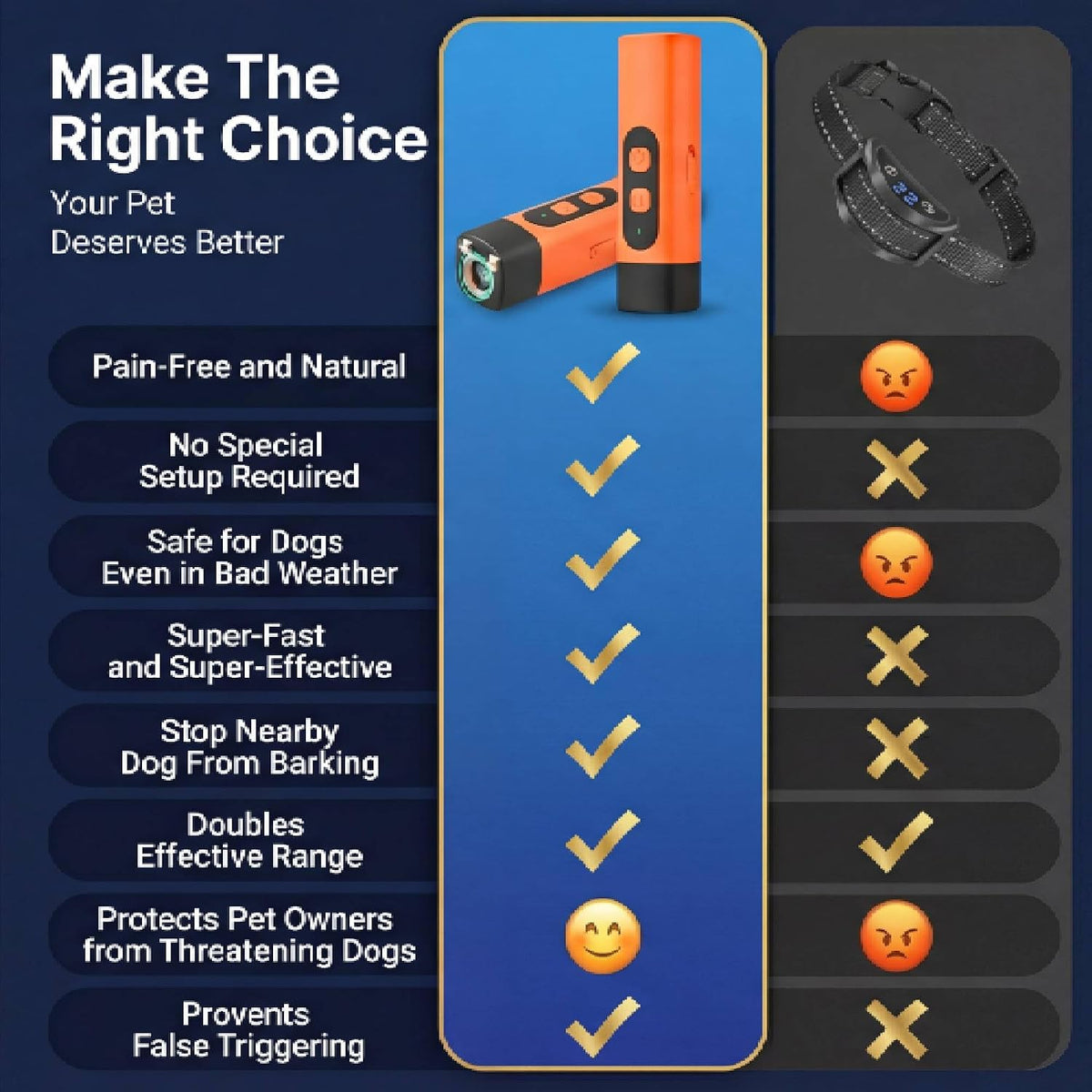 Bark Button product comparison chart