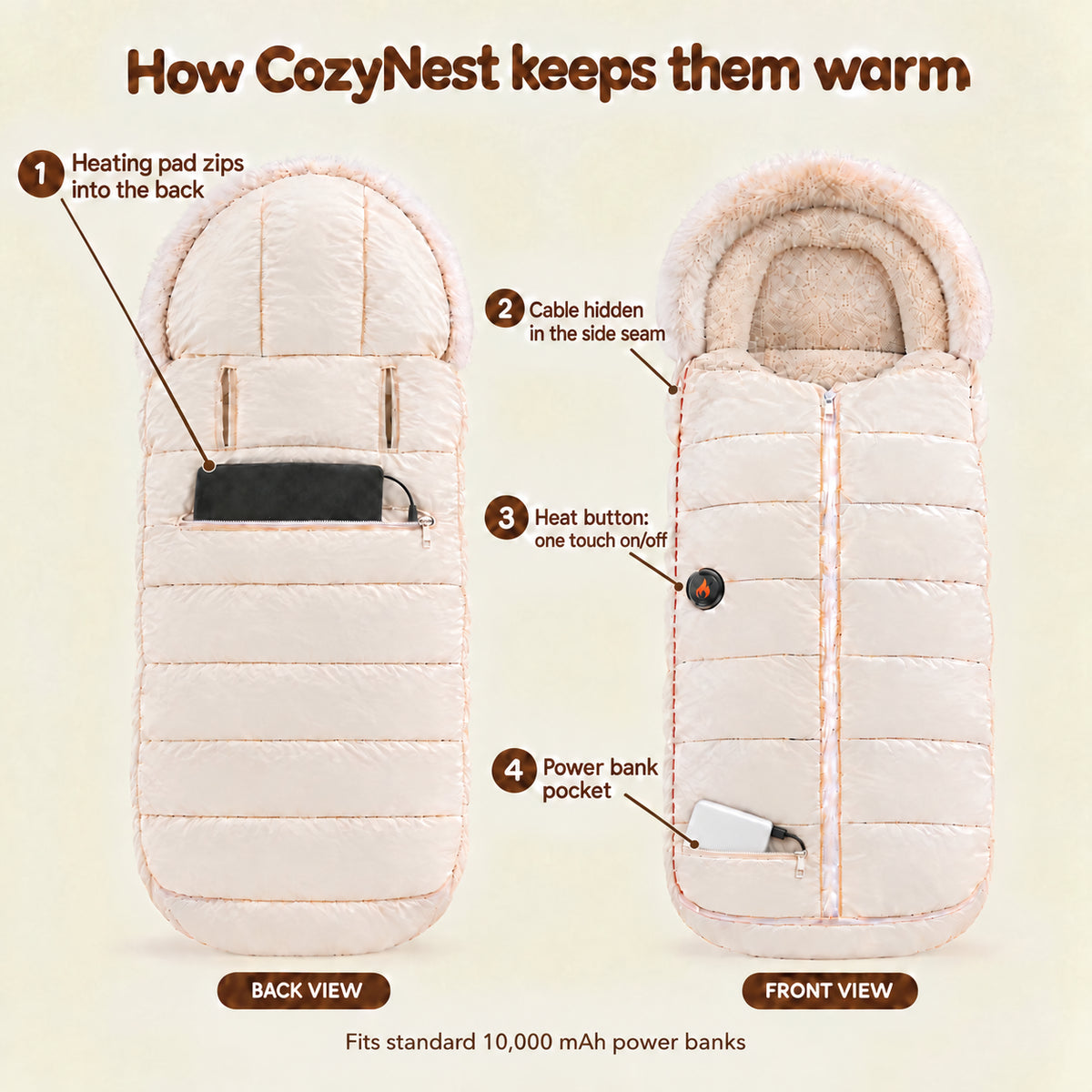 How CozyNest keeps them warm