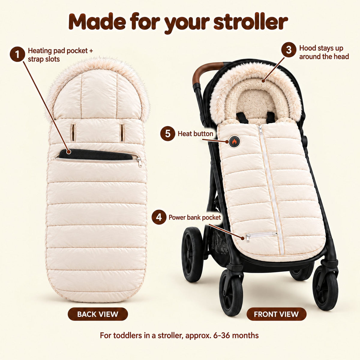 CozyNest Heated Stroller Footmuff